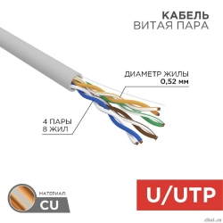 Rexant (02-0022)    F/UTP, CAT 5e, ZH ()-HF, 220,52 , 24AWG, INDOOR, SOLID, , 305  PRO  [: 1 ]