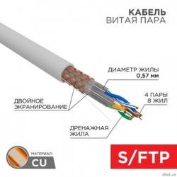 Rexant (02-0325)    S/FTP, CAT 6A, ZH ()-HF, 420,575, 23AWG, INDOOR, SOLID, , 305 PRO  [: 1 ]